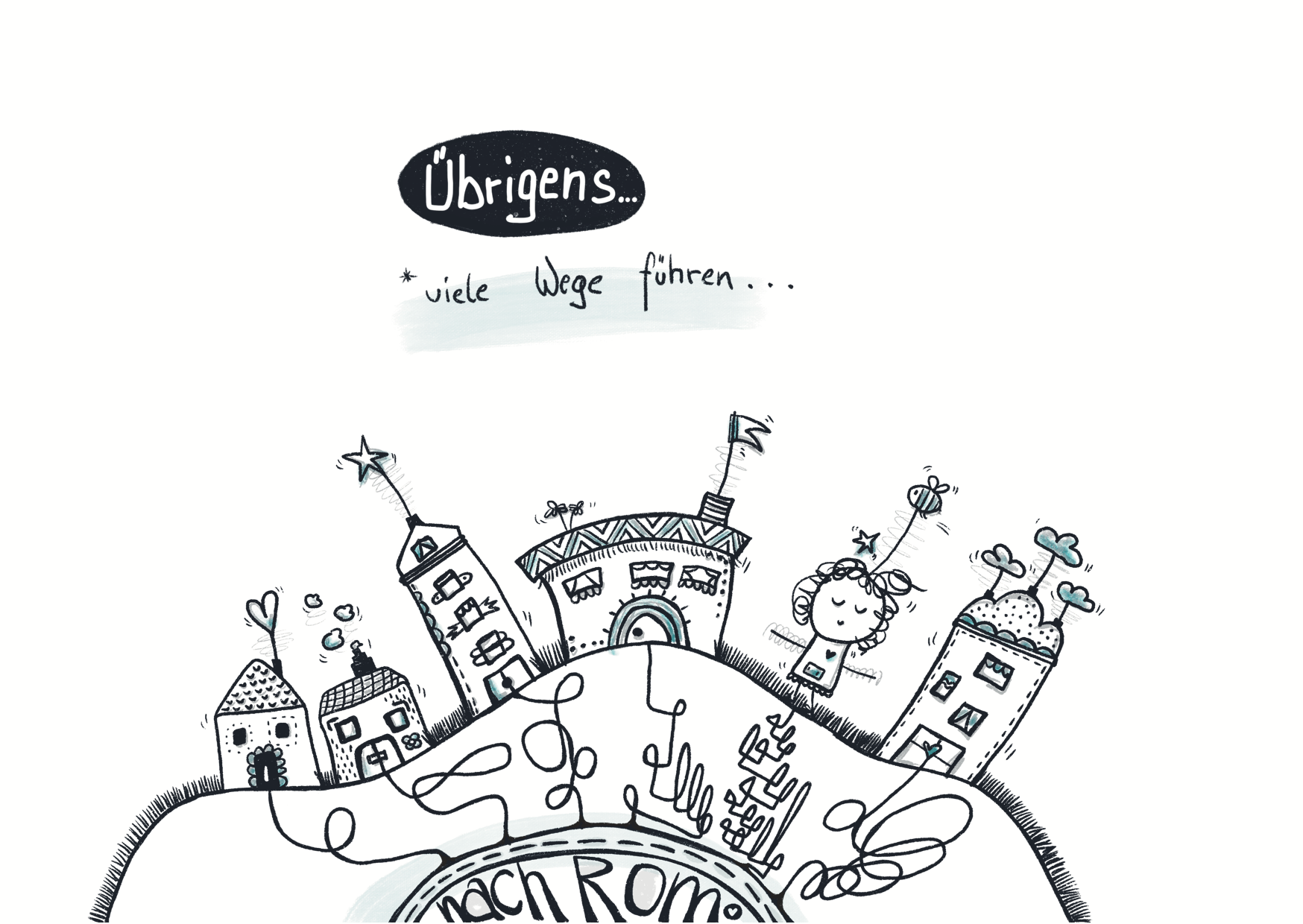 Impulskarte - Wege nach Rom