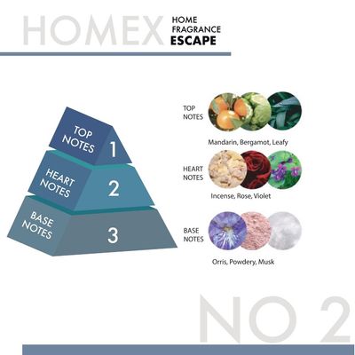 HOMEX #02 ESCAPE AIR FRESHENER 300ML