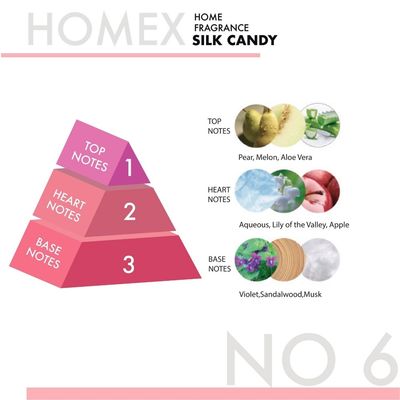 HOMEX #06 SILK CANDY AIR FRESHENER 300ML