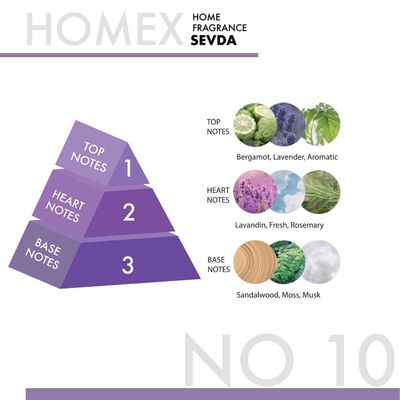 HOMEX #10 SEVDA AIR FRESHENER 300ML
