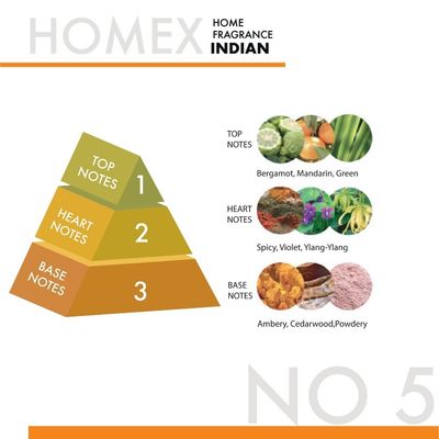 HOMEX #05 INDIAN AIR FRESHENER 300ML