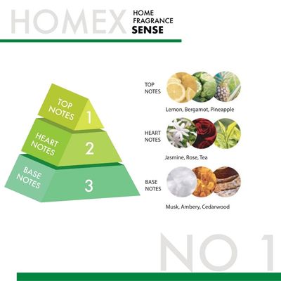 HOMEX #01 SENSE AIR FRESHENER 300ML