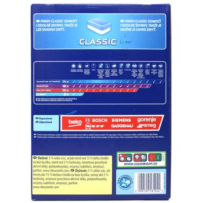 FINISH DISHWASHER TABS 1.76KG LEMON 110'S