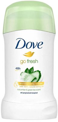 DOVE ANTIPERSPIRANT 40G CUCUMBER &amp; GREEN TEA