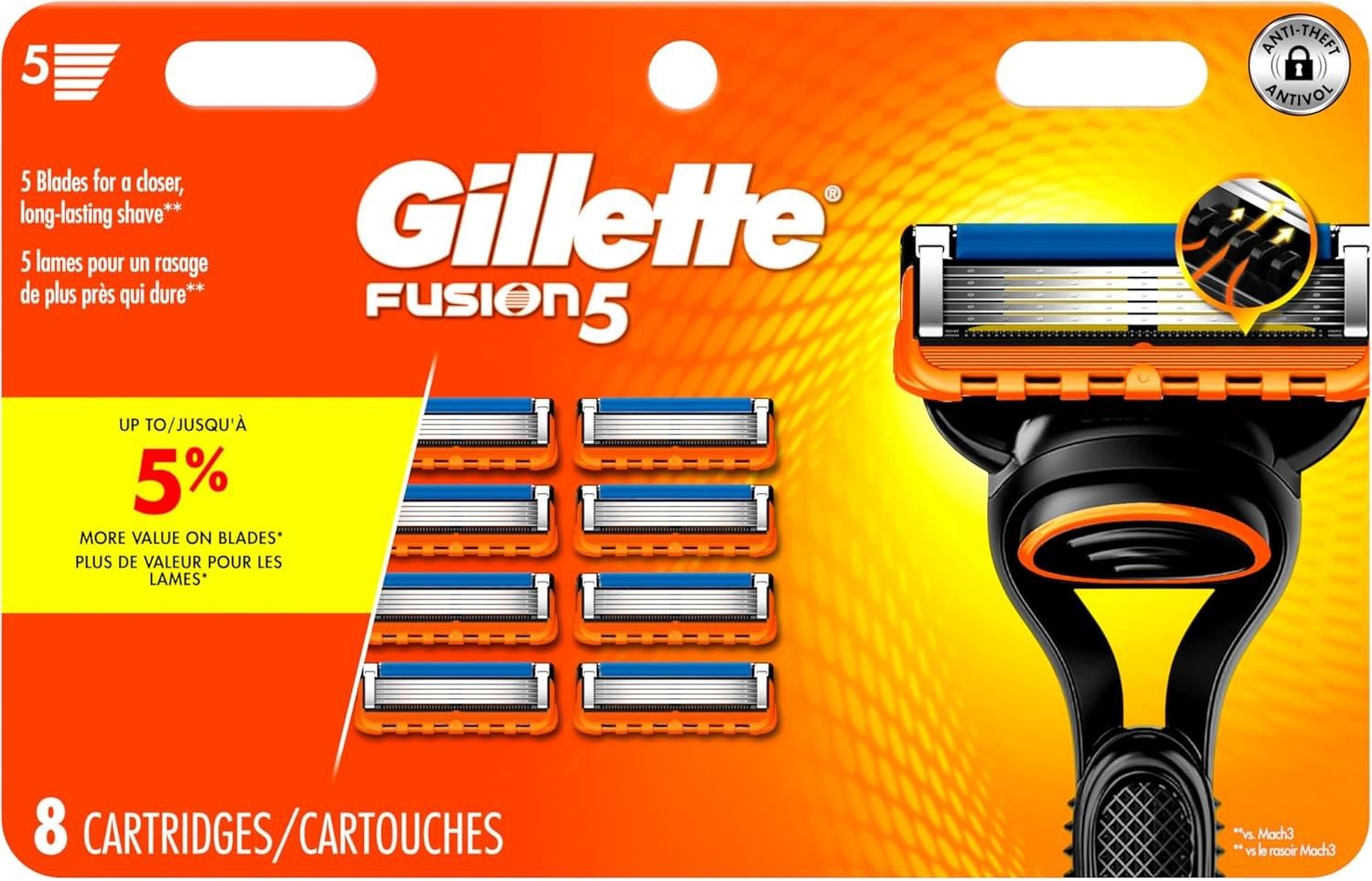 GILLETTE FUSION 5 8CARTRIDGES