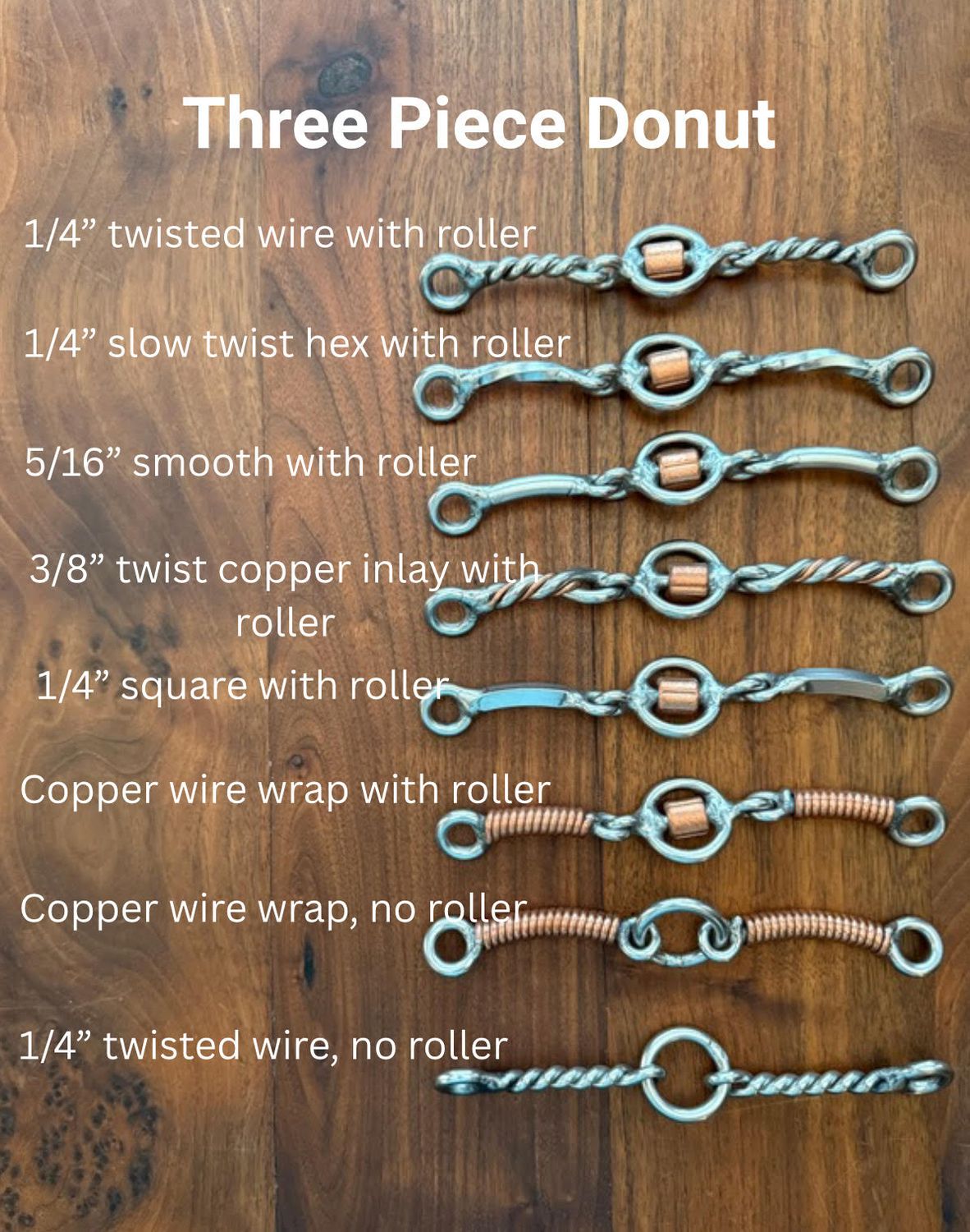 #807 combination bit