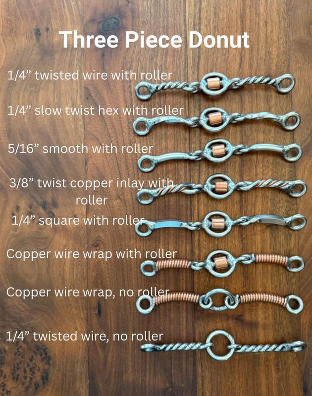 ​#757 6” cheek SB limited gag
