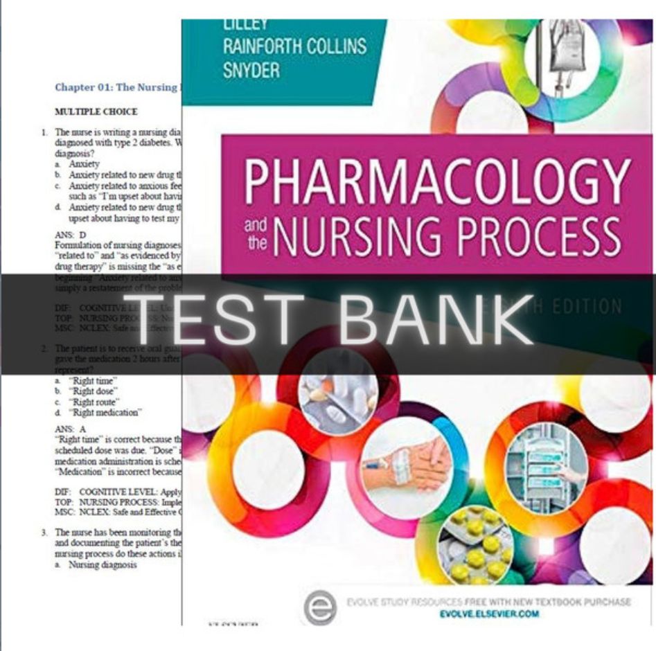 Test Bank Pharmacology and the Nursing Process 8th Edition PDF Instant Download