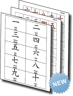 NEW - Digital Number Practise Worksheet (with Cantonese pronunciation)