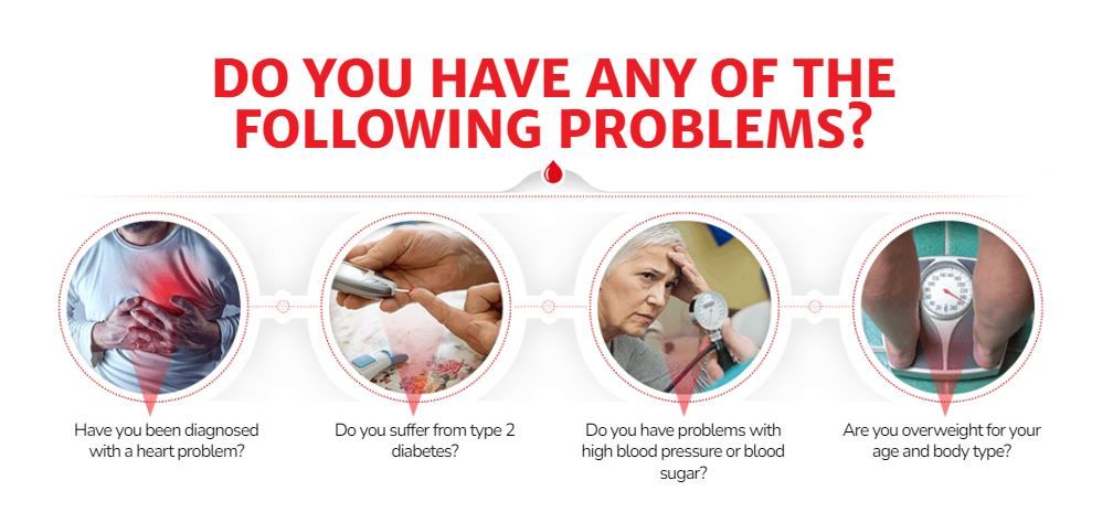 Gluco Extend Reviews: A Revolutionary Blood Sugar Solution