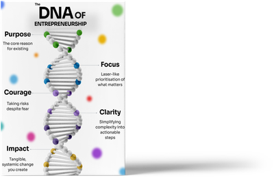 The DNA of Entrepreneurship™