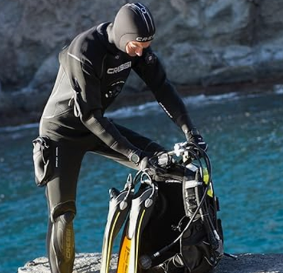 Drysuits