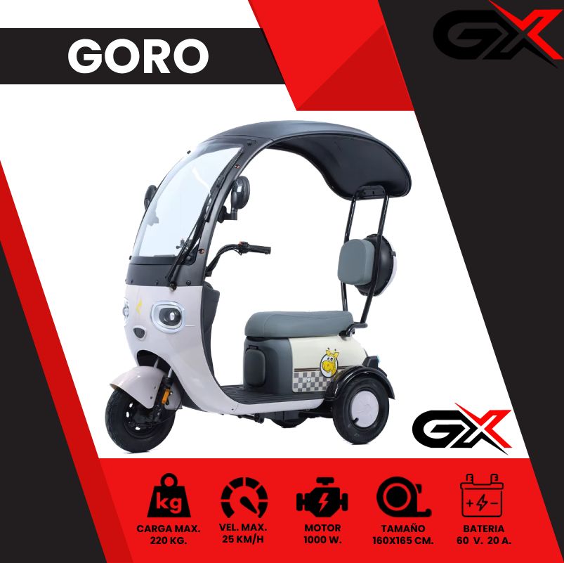 GORO