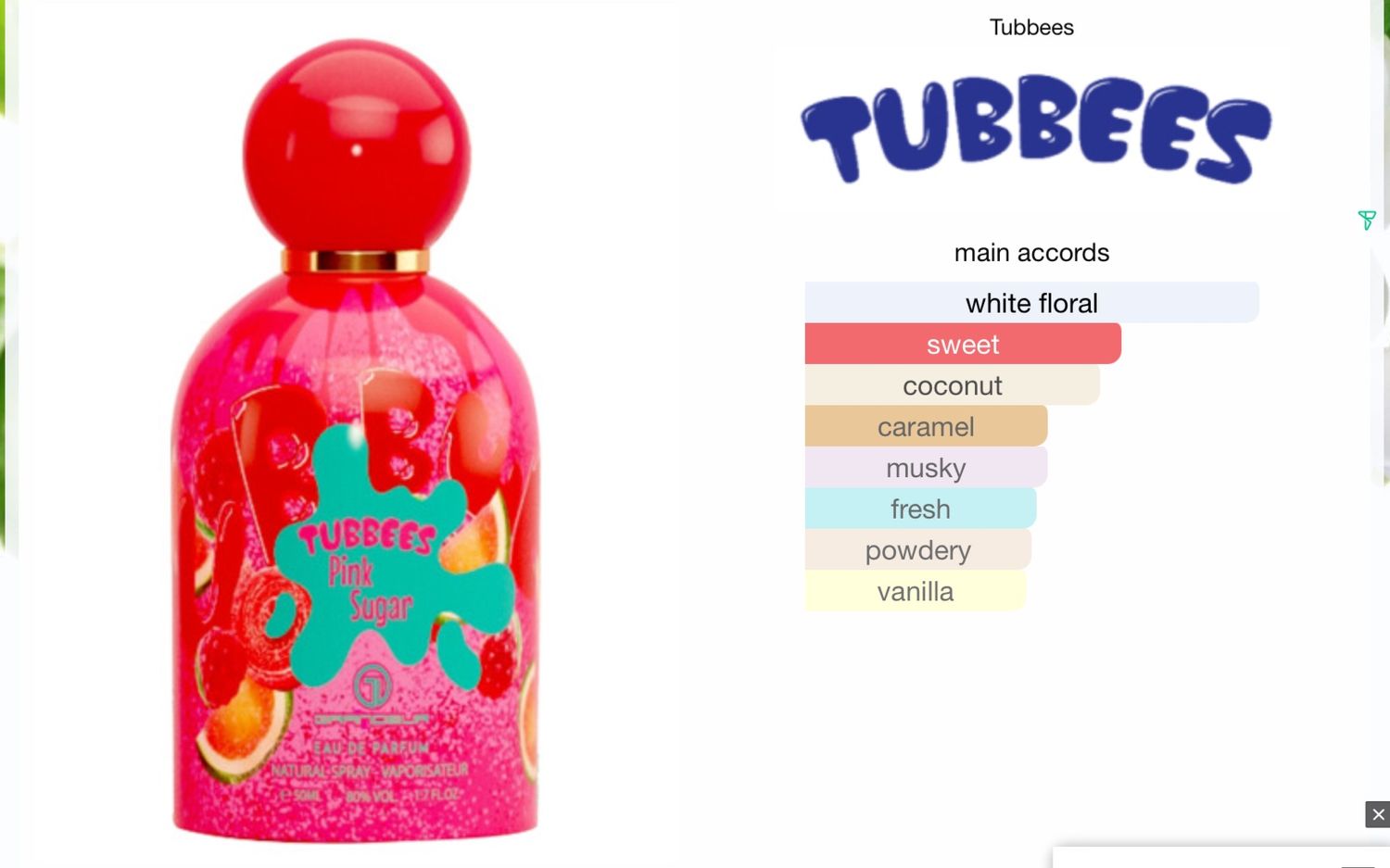 PINK SUGAR 50ML- GRANDEUR TUBBEES