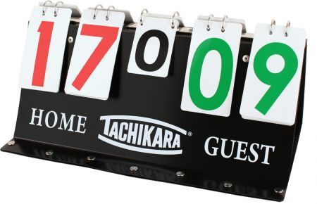 Portable Folding Scoreboard