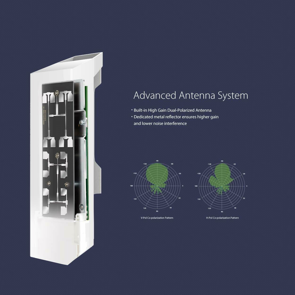 TP-Link CPE210 2.4GHz 300Mbps 9dBi Outdoor TP-Link CPE210 2.4GHz 300Mbps 9dBi Outdoor