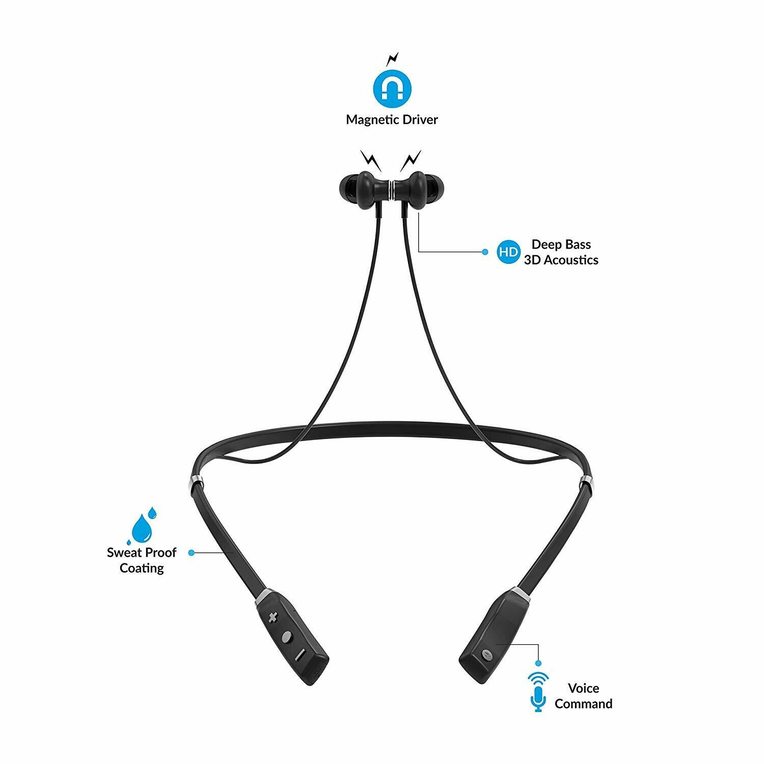 Sound One X60 Bluetooth Earphones