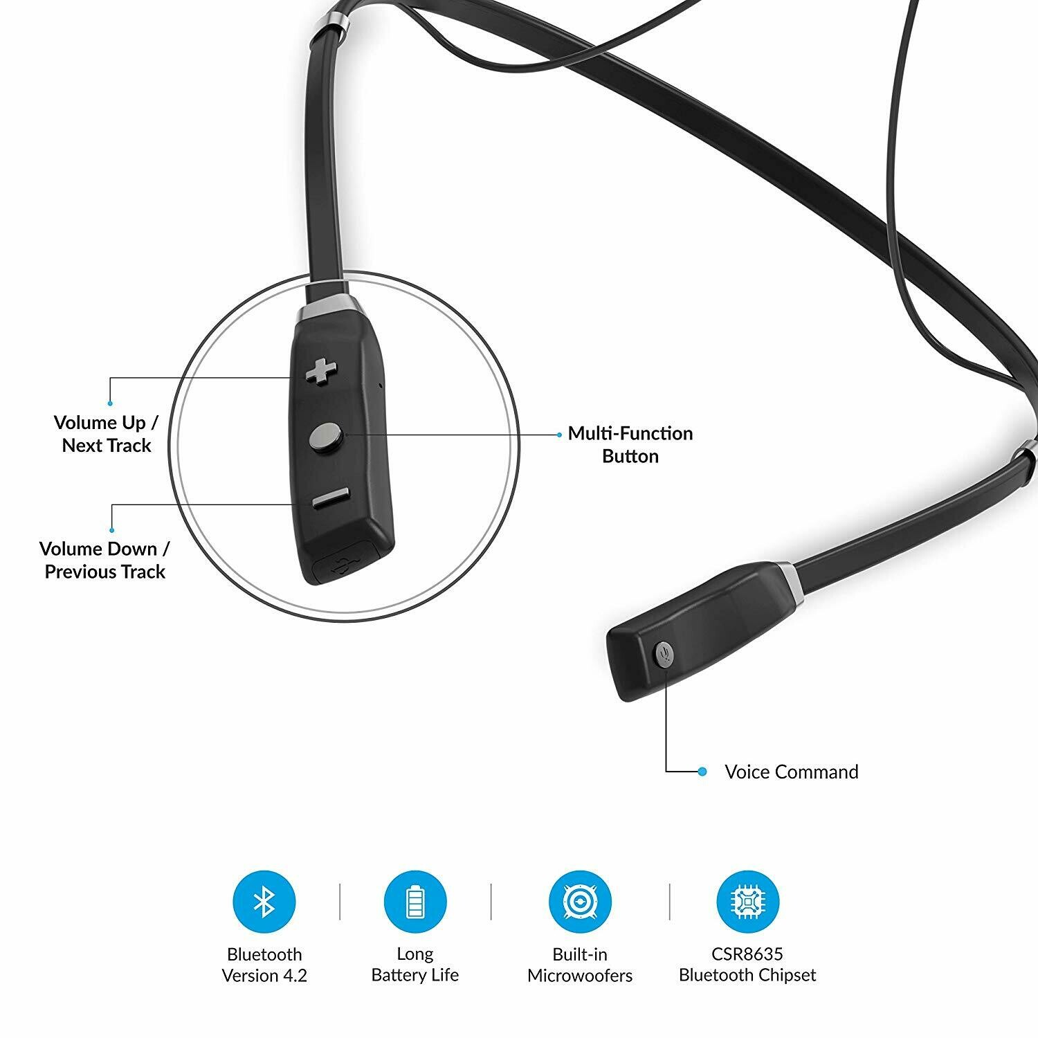 Sound One X60 Bluetooth Earphones