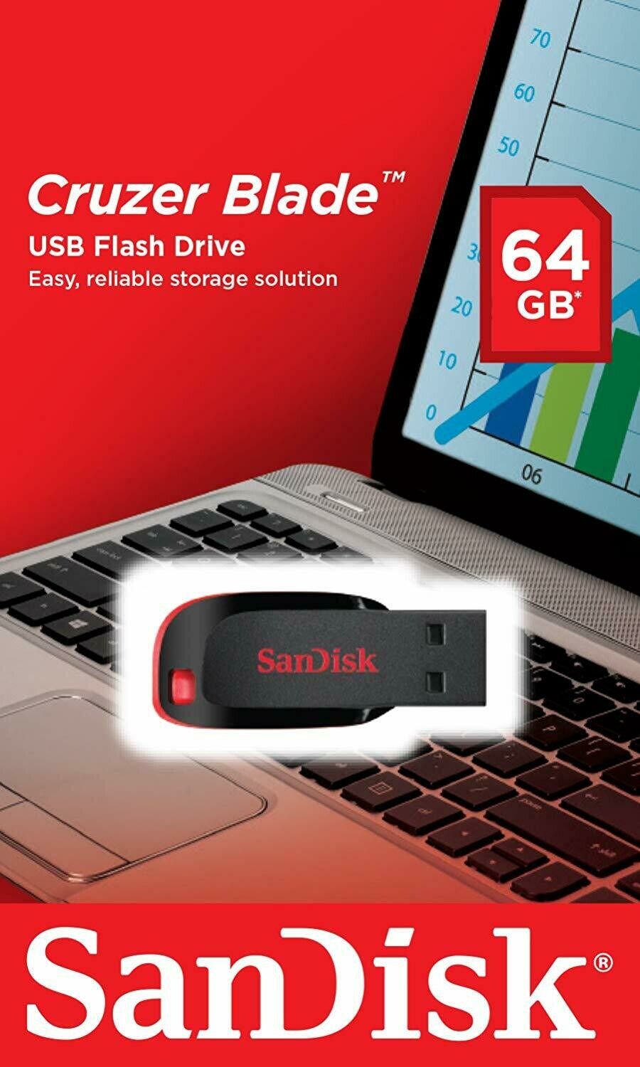 SanDisk 64GB Pen Drive, Cruzer Blade