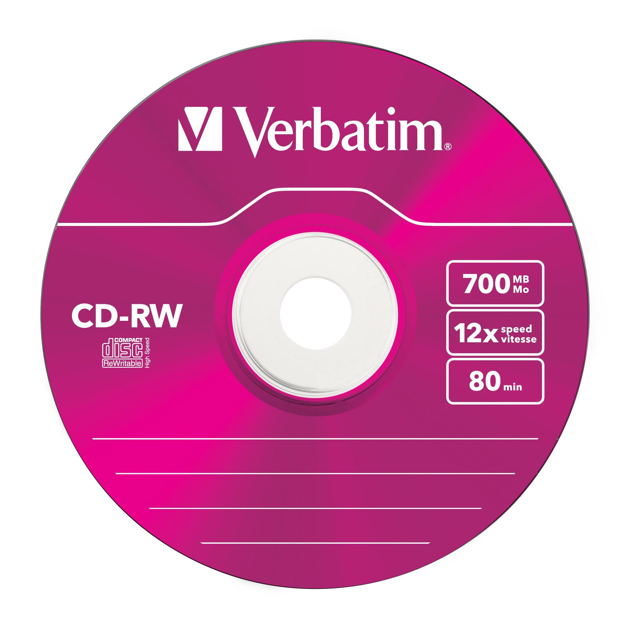 Купить Cd Диск Рядом