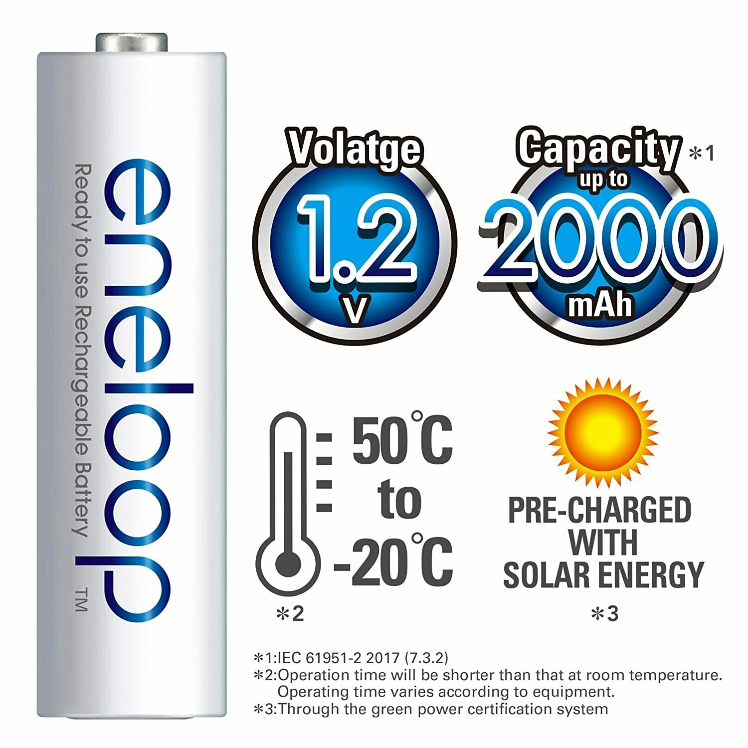 Panasonic eneloop AA, 2000mAh, Rechargeable 4-Battery Panasonic eneloop AA, 2000mAh, Rechargeable 4-Battery