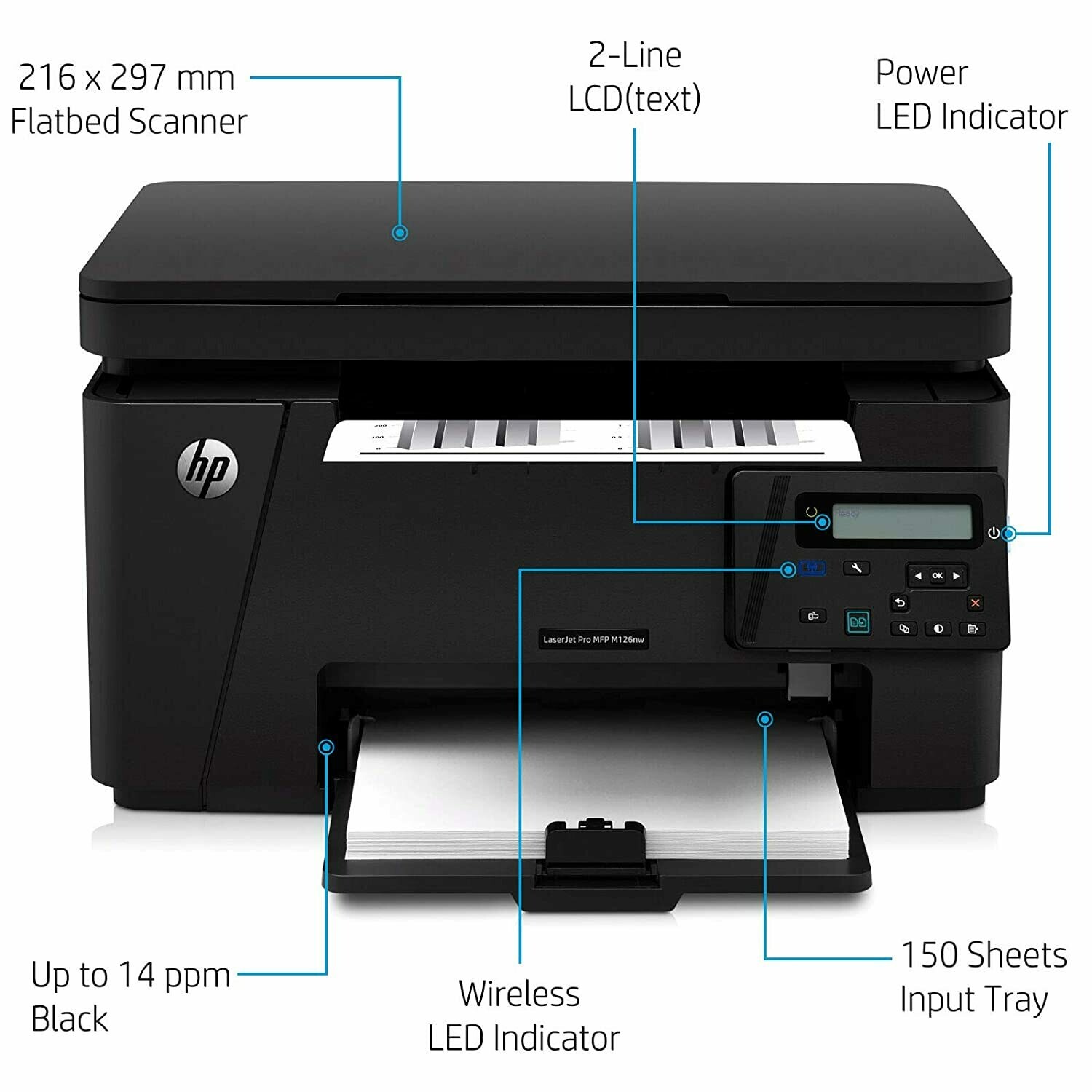 HP M126nw Multifunction 20ppm Laser Printer