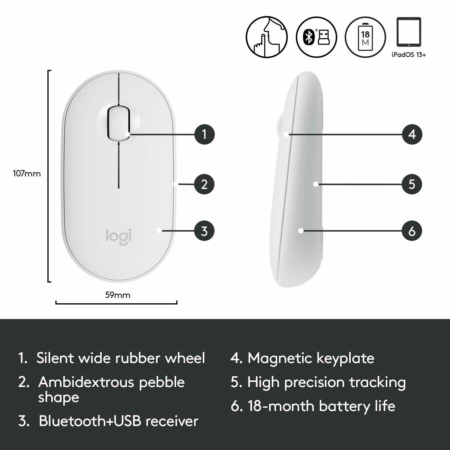 Logitech Pebble M350 Wireless Mouse, White