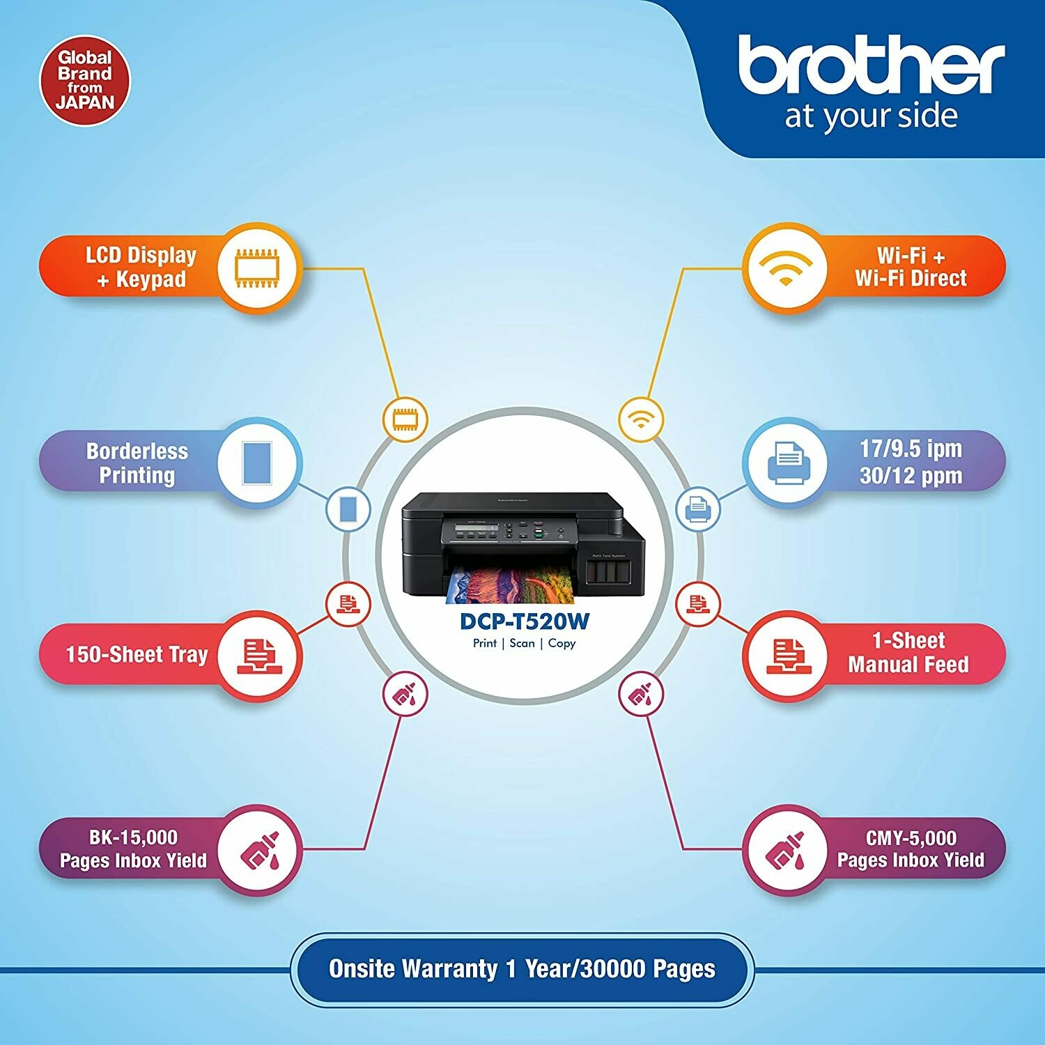 Brother DCP-T520W Multifunction Ink Tank Printer