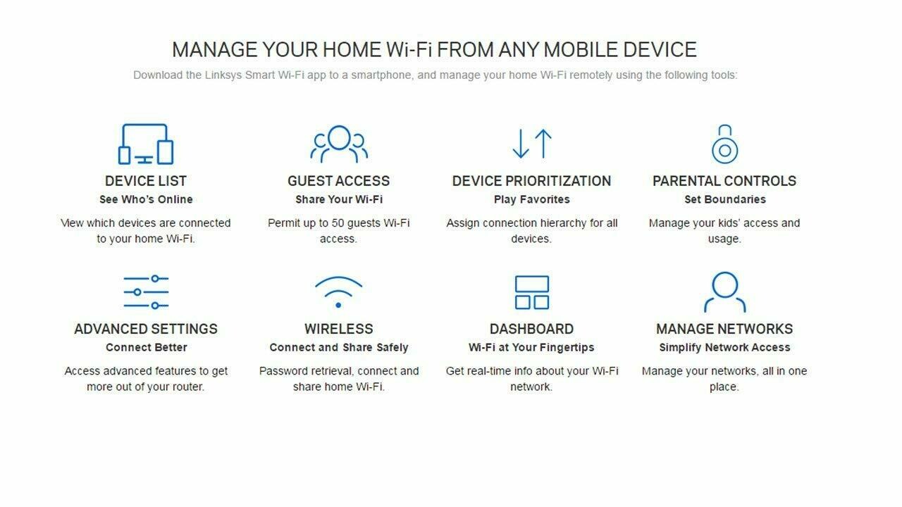 Linksys WHW0101 AC 1300 Dual Band