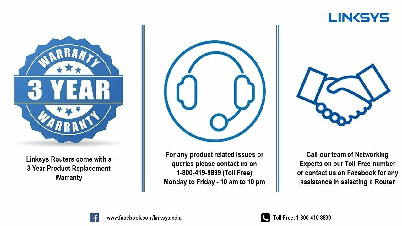 Linksys WHW0101 AC 1300 Dual Band