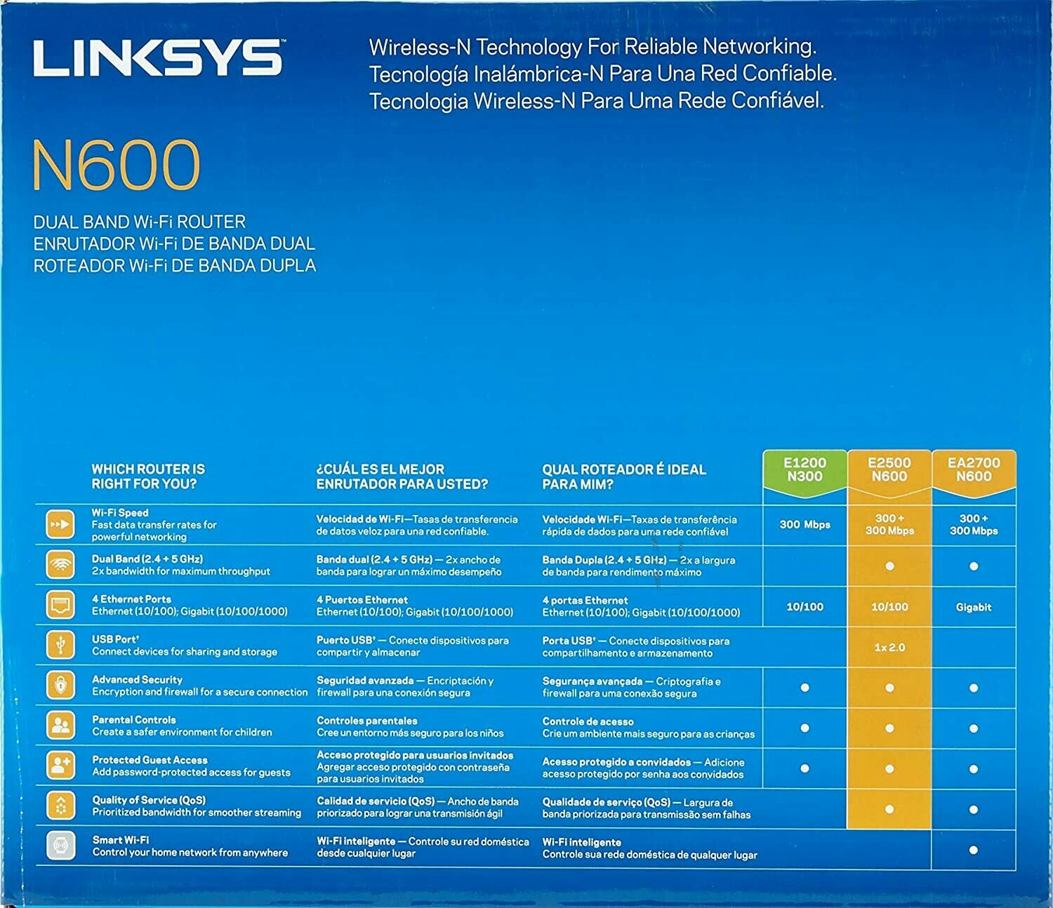 Linksys E2500 (N600) Dual-Band Wi-Fi Router Linksys E2500 (N600) Dual-Band Wi-Fi Router