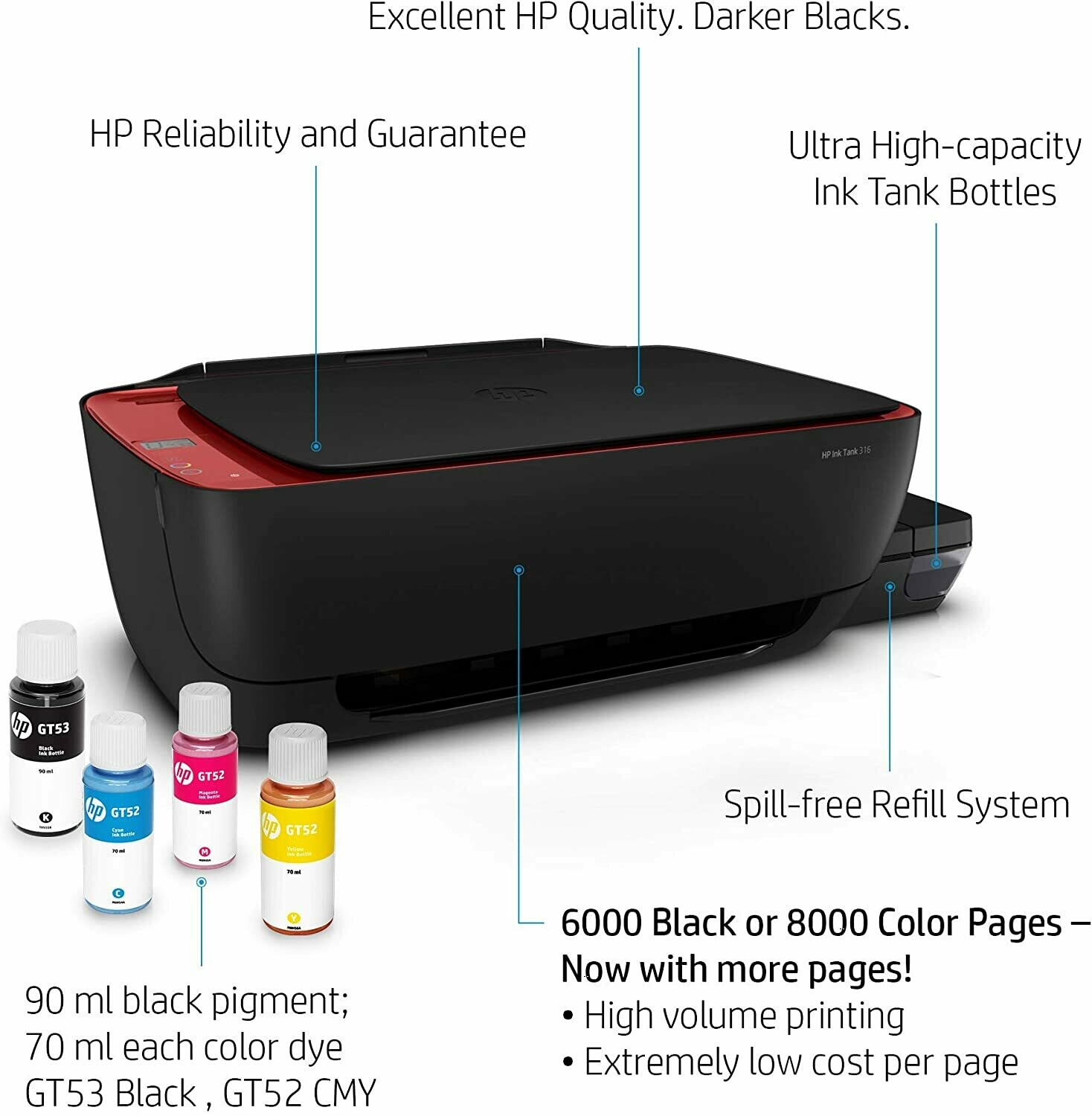 HP 316 Color All In One Ink Tank Printer
