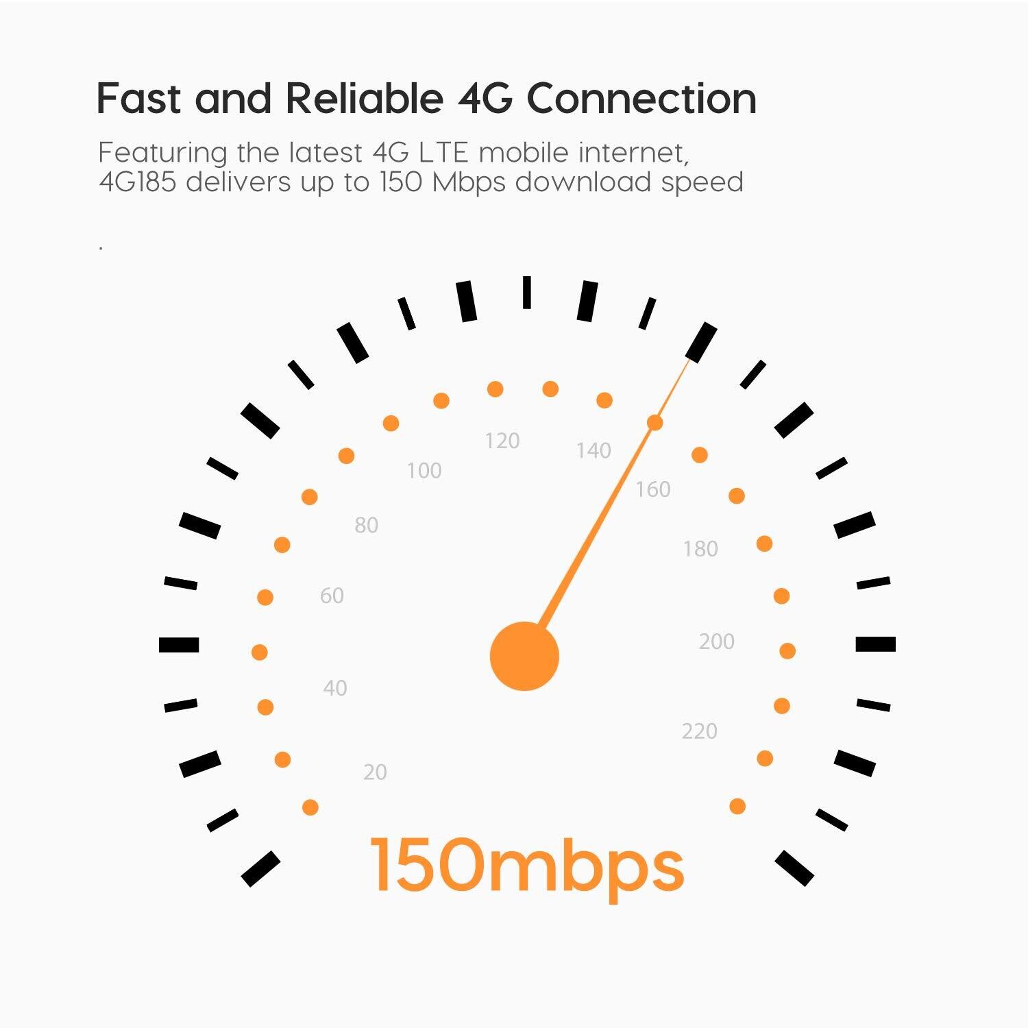 Tenda 4G185 3G/4G LTE Advanced 150Mbps Pocket Mobile Wi-Fi Hotspot Device Tenda 4G185 3G/4G LTE Advanced 150Mbps Pocket Mobile Wi-Fi Hotspot Device