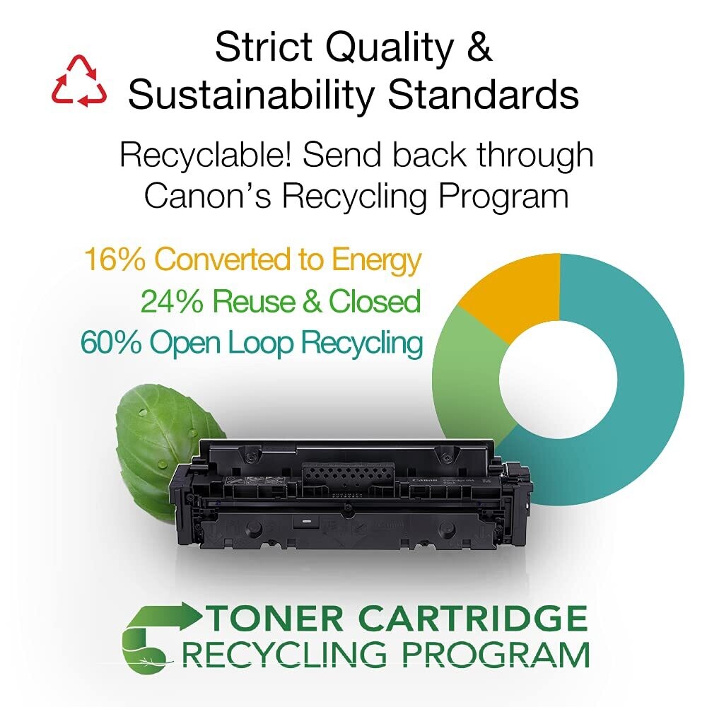 Canon 051  Black Toner Cartridge