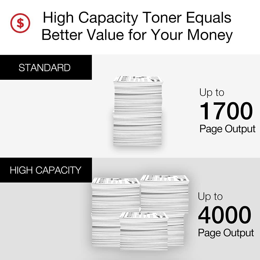 Canon 051  Black Toner Cartridge