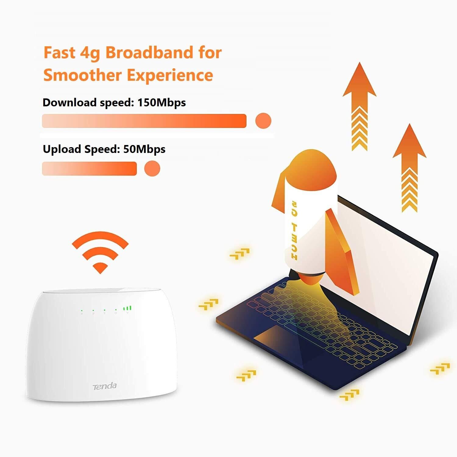 Tenda 4G03 N300 Wi-Fi 4G LTE Router