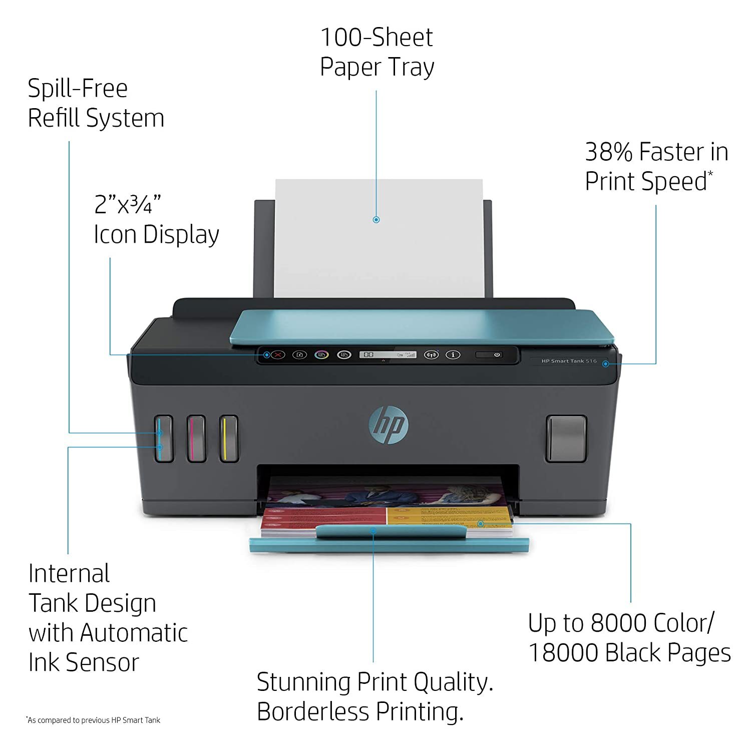 Принтер hp smart link 500. Pin code принтер hp. Smart tank 515 как подключить wifi. Принтер hp 510 tank. Принтер hp smart tank 515.
