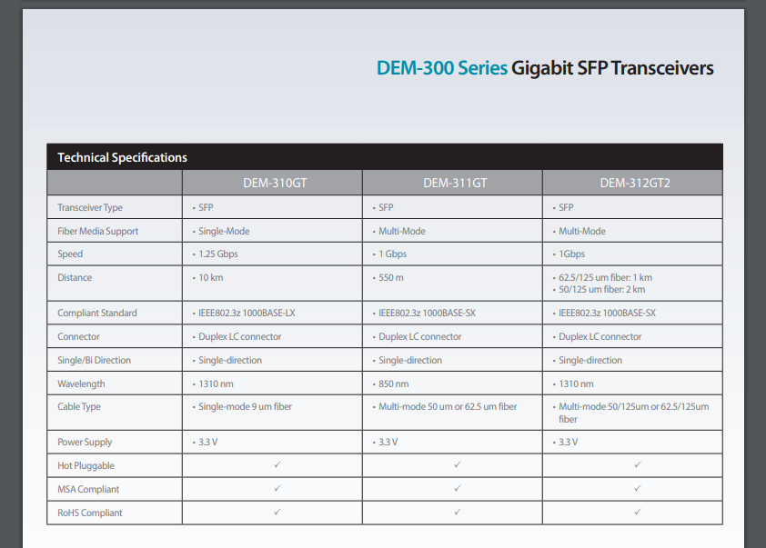 D-Link DEM-310GT 1-Port Mini GBIC Module for 1000BaseLX (LC Duplex) D-Link DEM-310GT 1-Port Mini GBIC Module for 1000BaseLX (LC Duplex)