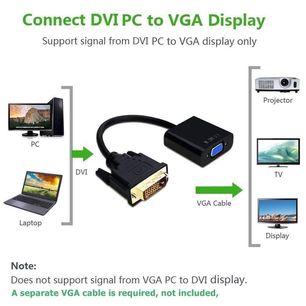 DVI-D to VGA Active Converter