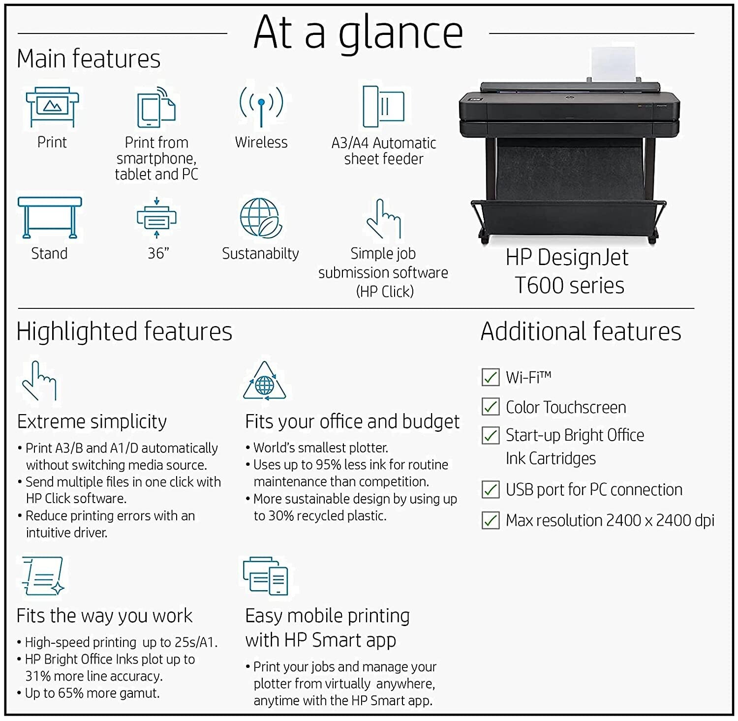HP DesignJet T650 36-inch Large Format Plotter Printer HP DesignJet T650 36-inch Large Format Plotter Printer