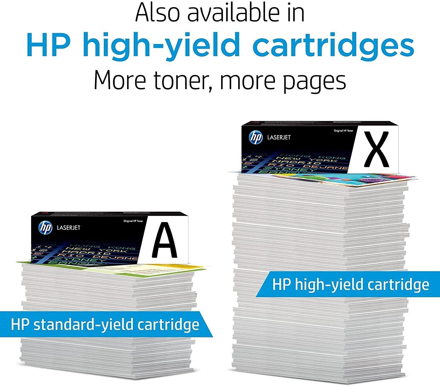 HP CF362A 508A Yellow Toner Cartridge