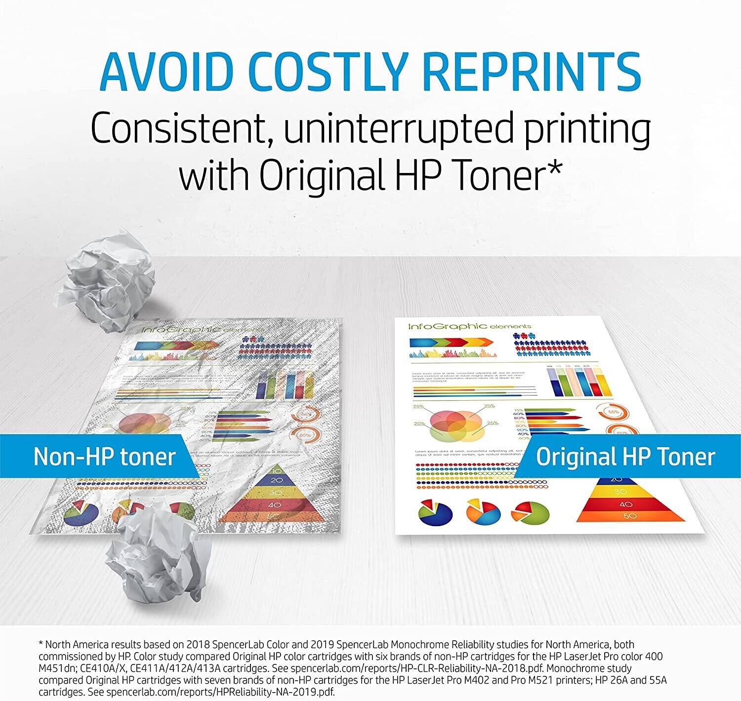 HP 653A Yellow Toner Cartridge CF322A HP 653A Yellow Toner Cartridge CF322A