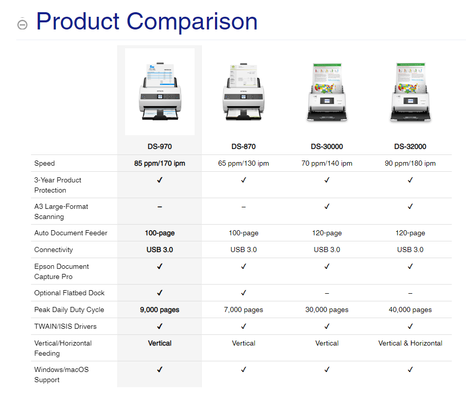 Epson Workforce DS-970 Sheetfed Scanner