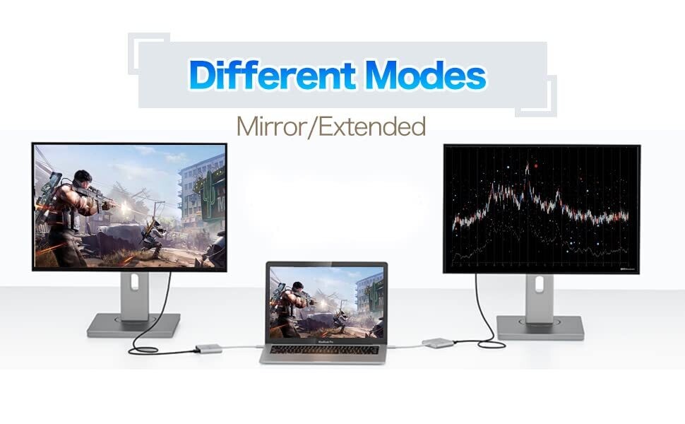 3-in-1 Type C Adapter to Type-c, HDMI, USB