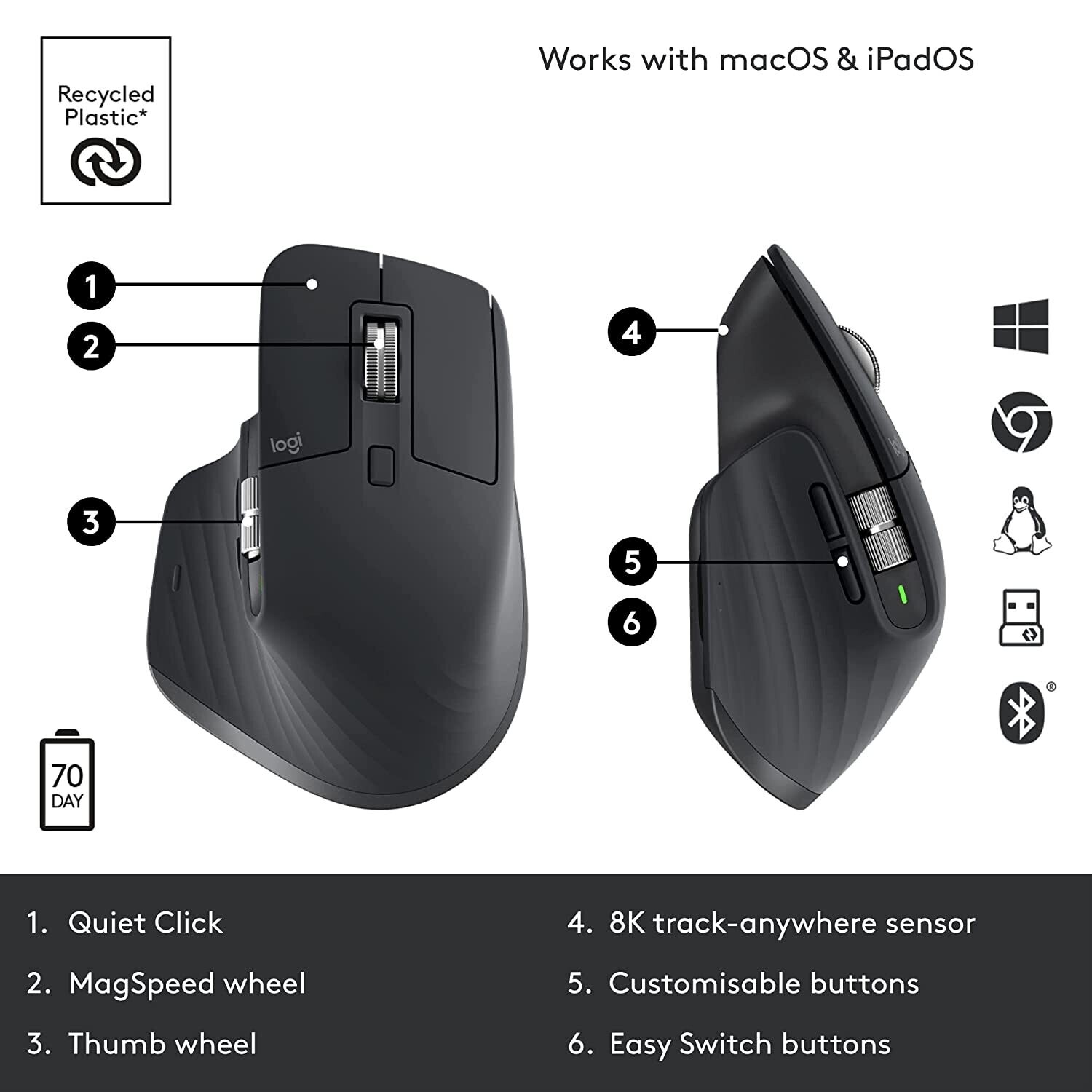 Logitech MX Master 3S Wireless Mouse, Graphite