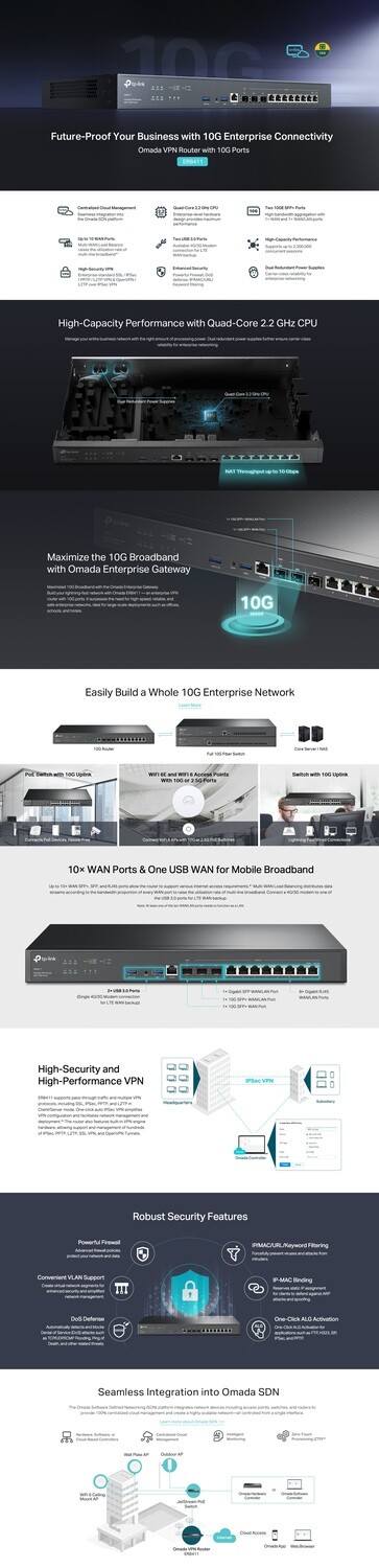 TP-Link ER8411 Omada VPN Router with 10G Ports