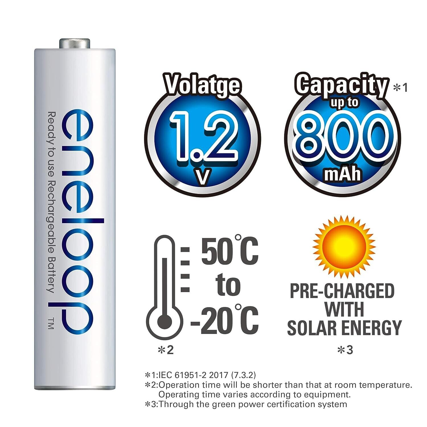Panasonic AAA, Eneloop 800mAh Rechargeable 2-Battery Panasonic AAA, Eneloop 800mAh Rechargeable 2-Battery