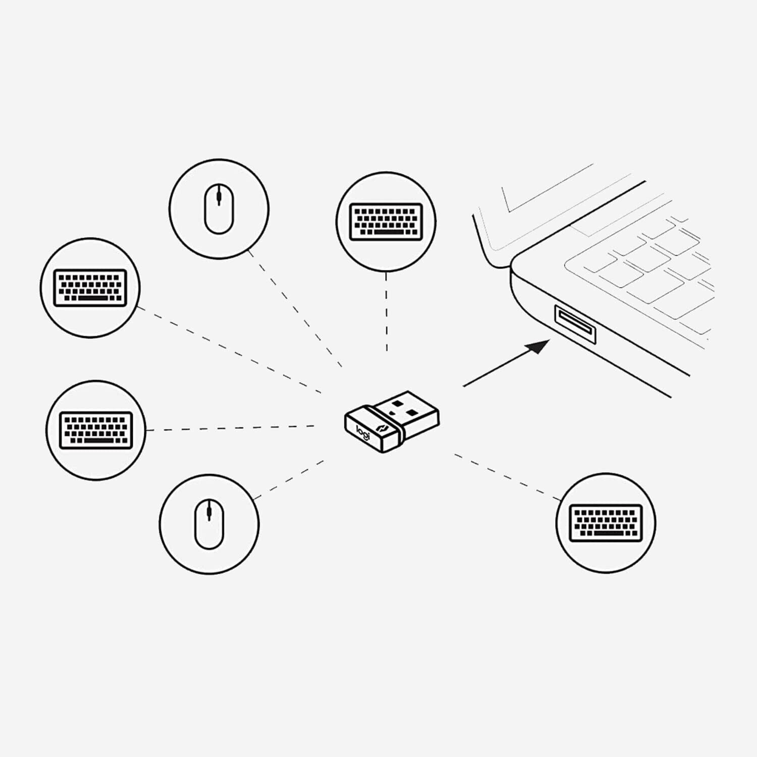 Logitech Bolt USB Receiver Logitech Bolt USB Receiver