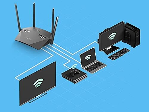 D-Link DIR-1950 AC 1900 MU-MIMO Daul Band EasyMesh WiFi Router