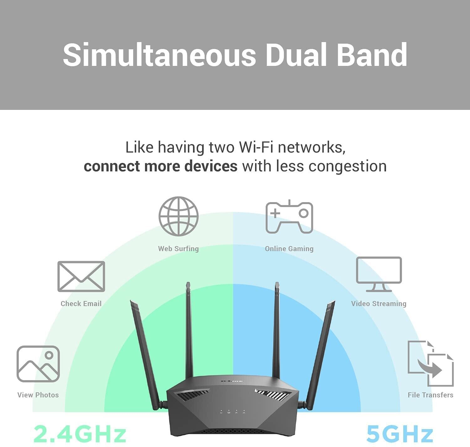 D-Link DIR-1950 AC 1900 MU-MIMO Daul Band EasyMesh WiFi Router